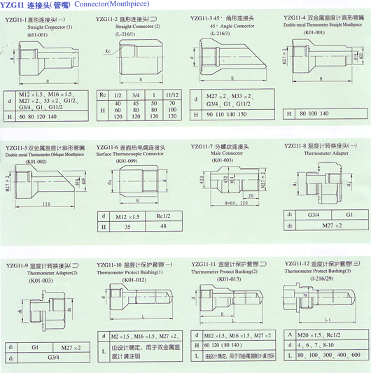 YZG11B^()